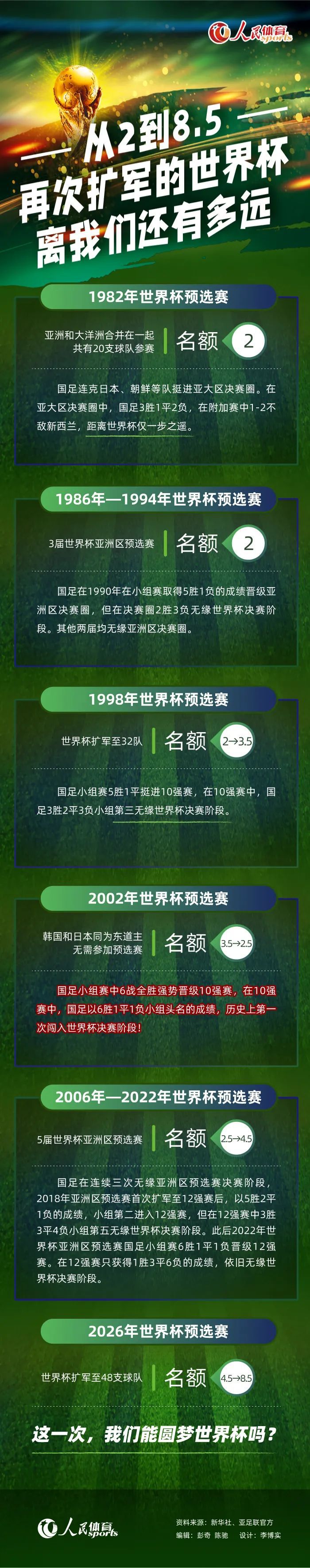 【双方首发及换人信息】AC米兰首发：16-迈尼昂、2-卡拉布里亚（90+2’ 42-弗洛伦齐）、28-佳夫、23-托莫里、19-特奥、80-穆萨、32-波贝加（83’ 33-克鲁尼奇）、14-赖因德斯、21-丘库埃泽、11-普利西奇（61’ 8-奇克）、15-约维奇（83’ 73-卡马达）AC米兰替补：83-米兰特、69-拉波-纳瓦、95-巴特萨吉、82-西米奇、7-阿德利、18-卢卡-罗梅罗、70-特劳雷佛罗伦萨首发：1-泰拉恰诺、3-比拉吉、28-夸尔塔、4-米伦科维奇、65-帕里西、32-邓肯（81’ 38-曼德拉戈拉）、6-阿图尔（46’ 8-马克西姆-洛佩斯）、7-索蒂尔（81’ 11-乔纳森-伊科内）、5-博纳文图拉（88’ 99-夸梅）、10-冈萨雷斯、9-贝尔特兰（70’ 18-恩佐拉）佛罗伦萨替补：53-克里斯滕森、30-马蒂内里、26-米纳、70-皮耶罗齐、37-科穆佐、77-布雷卡洛、72-巴拉克、19-因凡蒂诺、73-阿马图奇